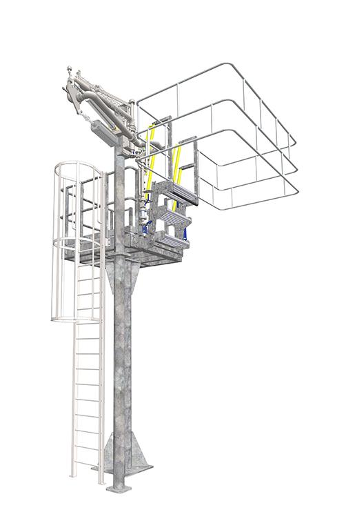 Plataforma de acceso para el sector petroquímico, Pacquet